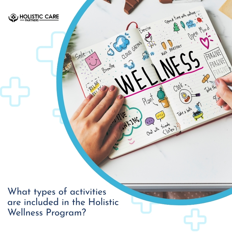 What types of activities are included in the Holistic Wellness Program?